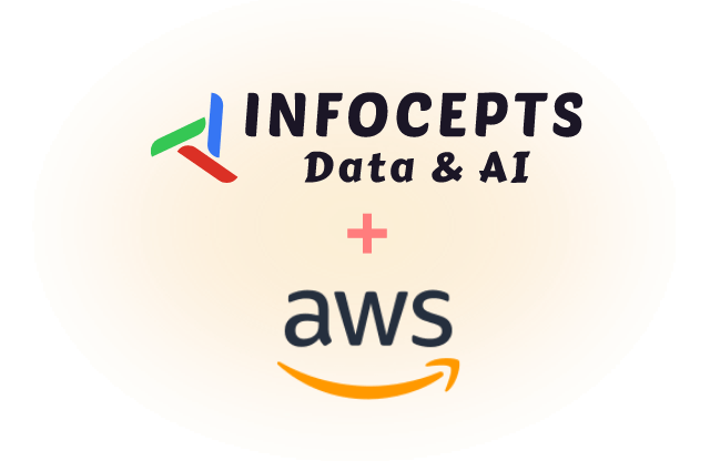 Infocepts Forms AI Task Force to Accelerate AWS Nova Experimentation